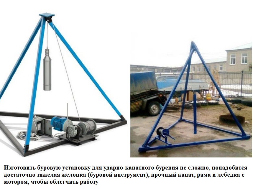 Буровая установка своими руками фото