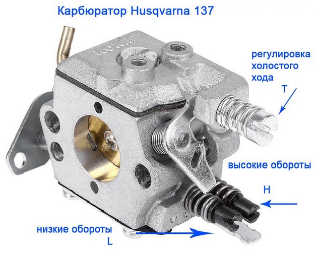 Adjusting the carburetor on a chainsaw