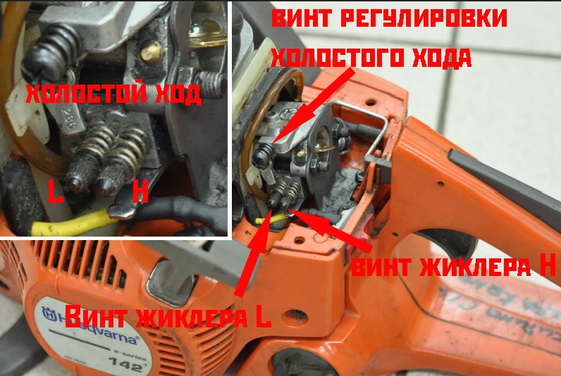 Adjusting the carburetor on a chainsaw