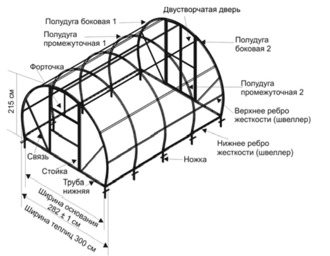 DIY polycarbonate greenhouse drawing