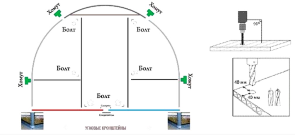 DIY polycarbonate greenhouse drawing