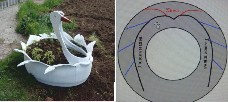 своими руками из покрышек фото