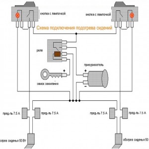 подогрев сидений своими руками схема