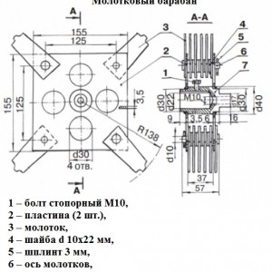 Homemade grain crusher - blueprints